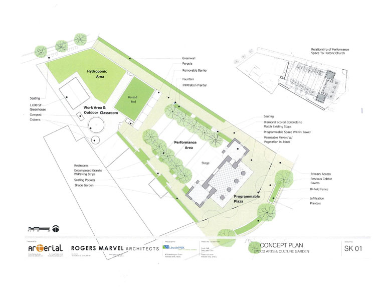 Church-Facade-Plan Church-Facade-Plan